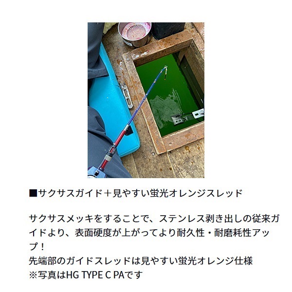 20クリスティアワカサギ HG SS